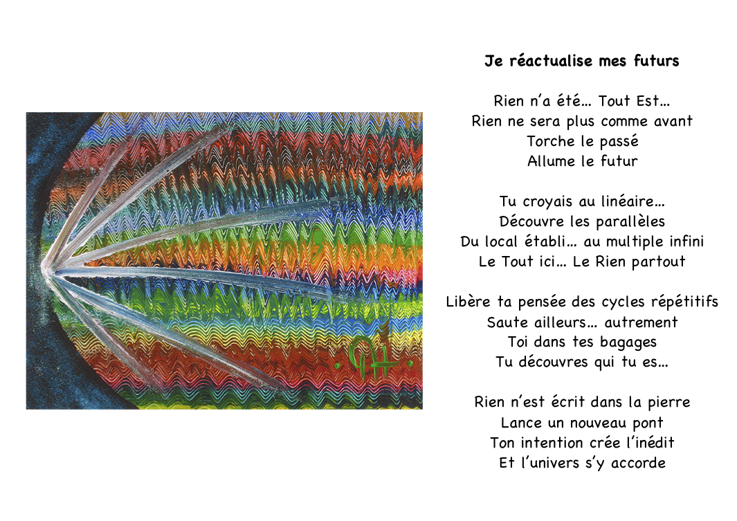 Je réactualise mes futurs